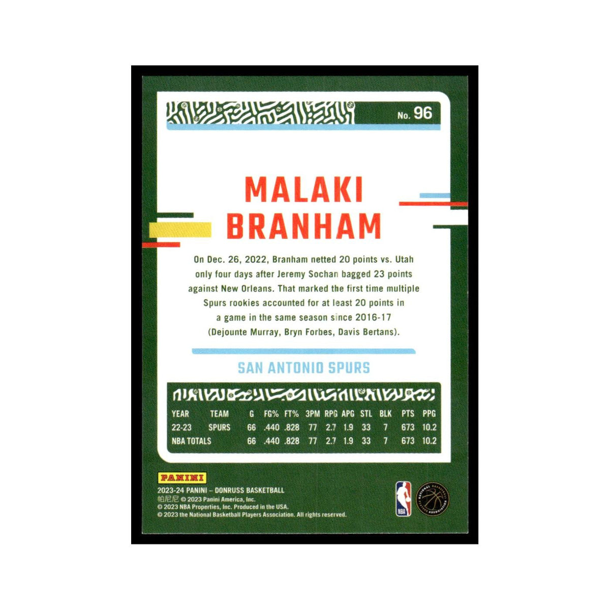Malaki Branham 2023 Donruss #96 San Antonio Spurs Basketball Card NM