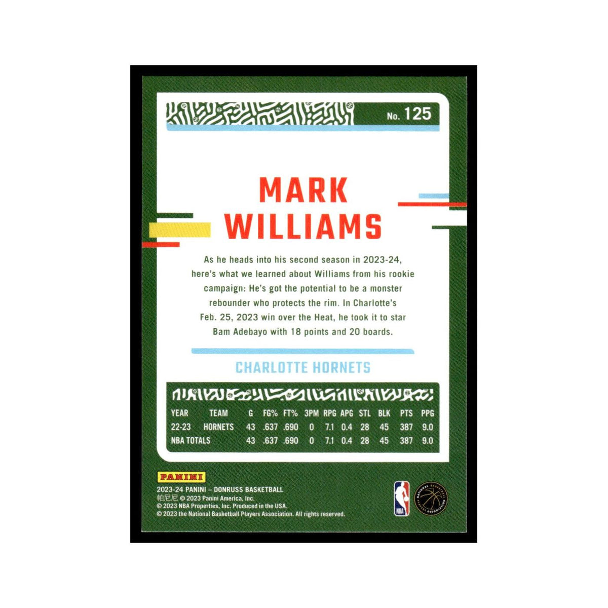 Mark Williams 2023 Donruss #125 Charlotte Hornets Basketball Card NM