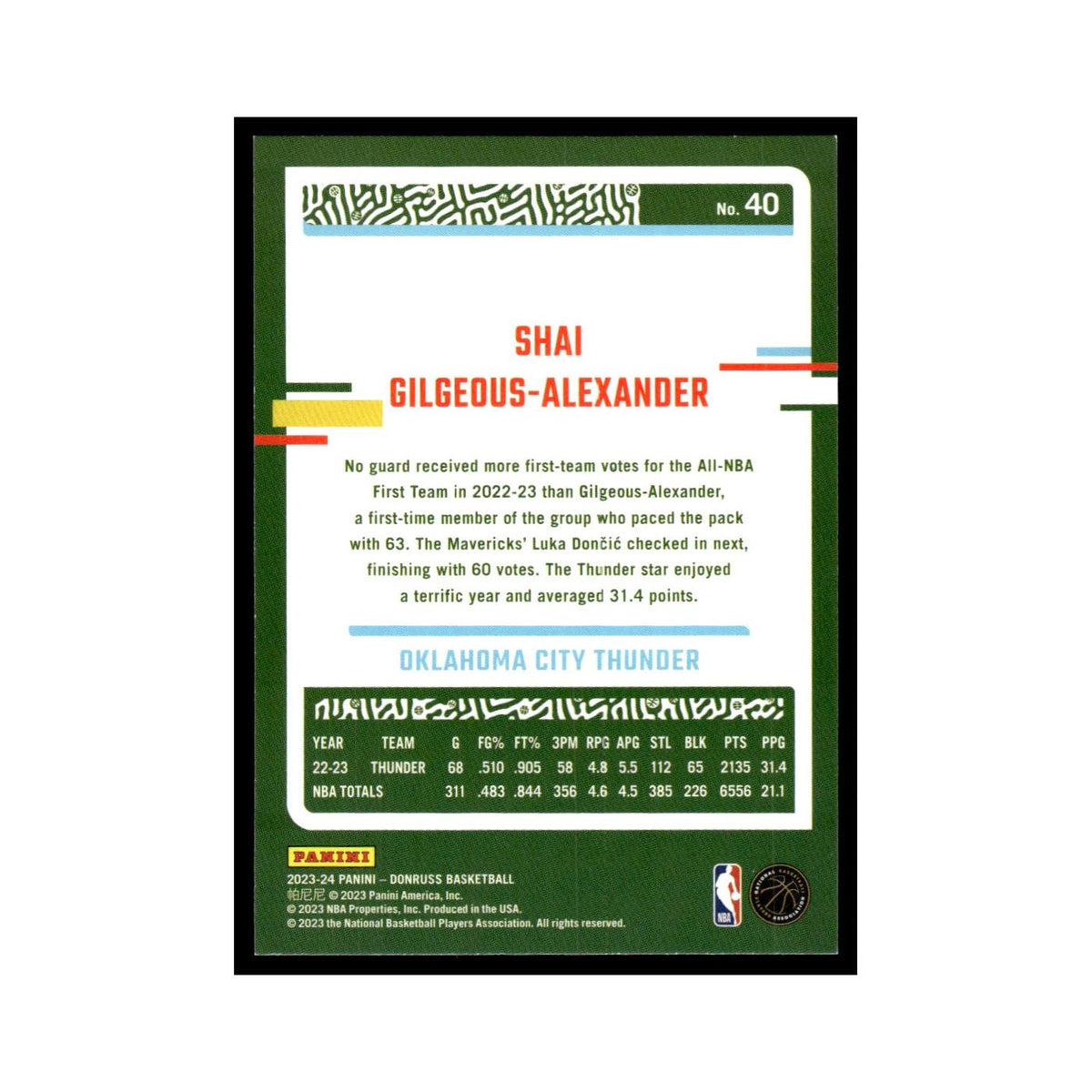 Shai Gilgeous-Alexander 2023 Donruss #40 Oklahoma City Thunder NM