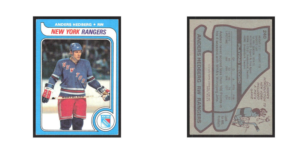 1979 Topps Anders Hedberg New York Rangers #240