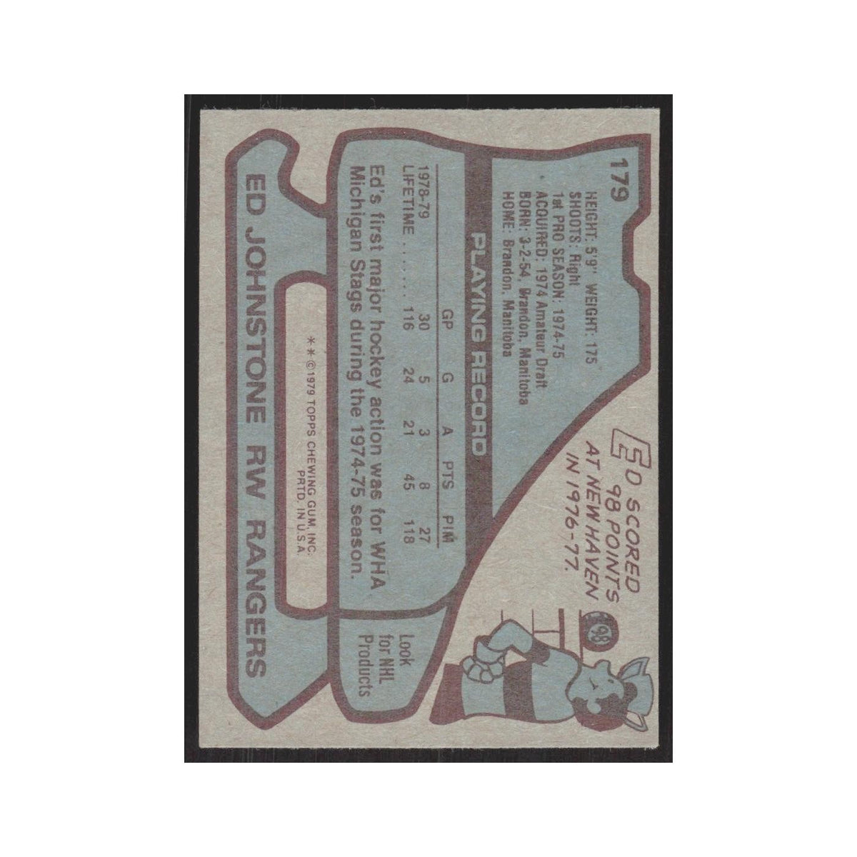 1979 Topps Ed Johnstone RC New York Rangers #179