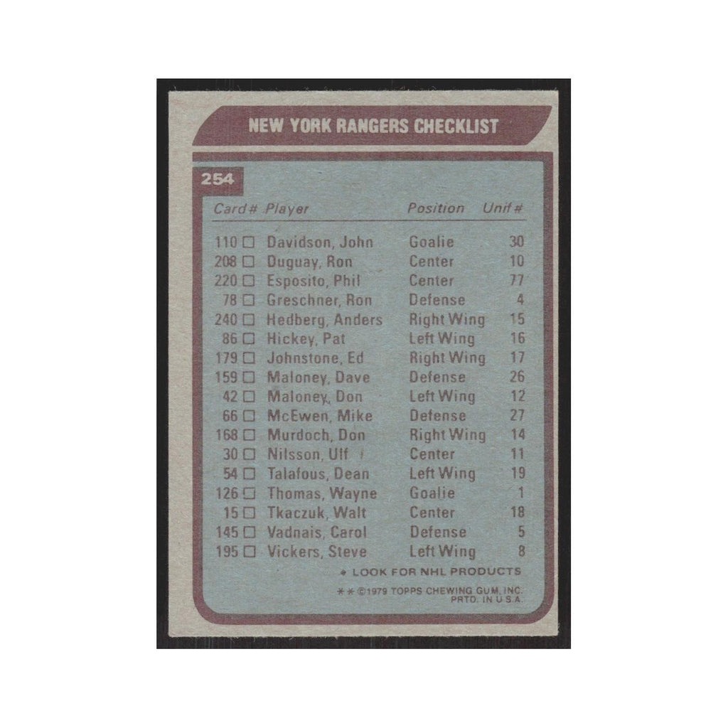 1979 Topps New York Rangers Team New York Rangers #254