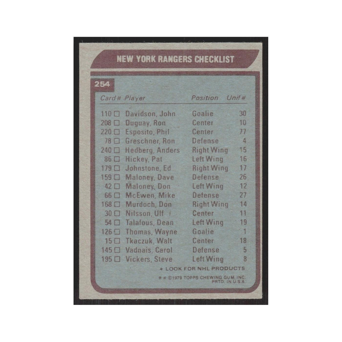 1979 Topps New York Rangers Team New York Rangers #254