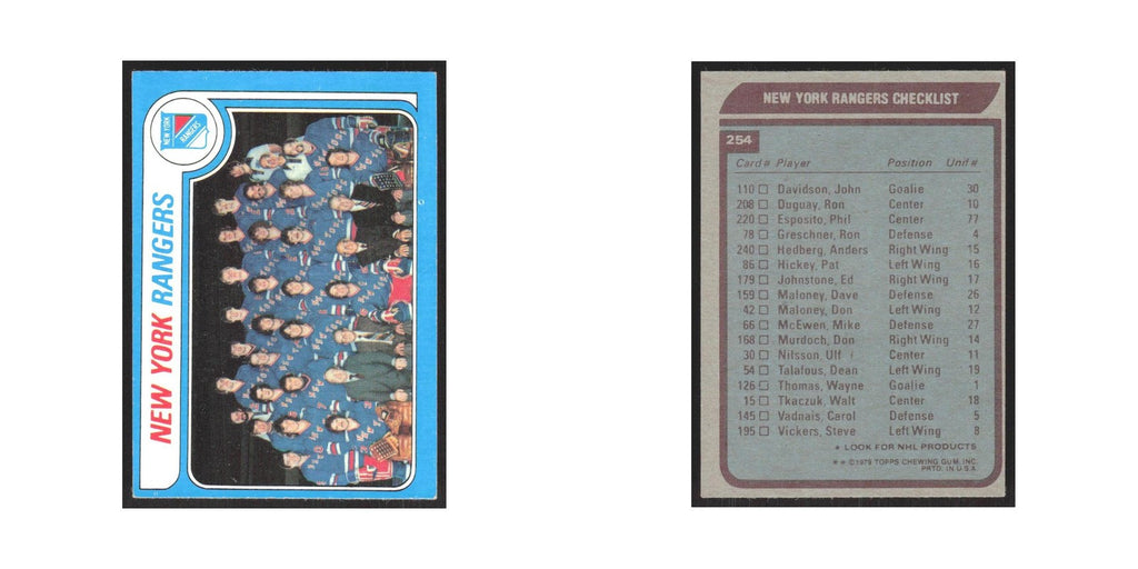 1979 Topps New York Rangers Team New York Rangers #254