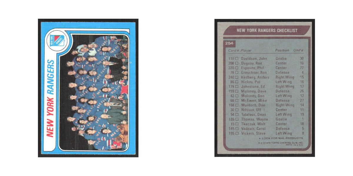 1979 Topps New York Rangers Team New York Rangers #254