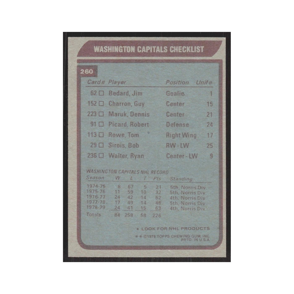 1979 Topps Washington Capitals Team Washington Capitals #260