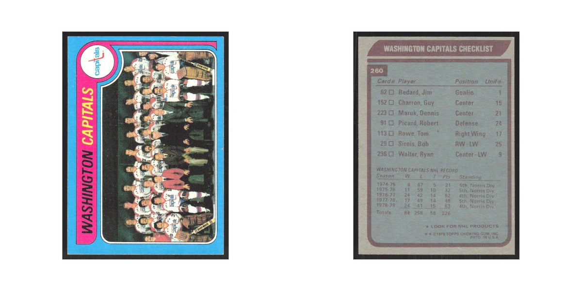 1979 Topps Washington Capitals Team Washington Capitals #260