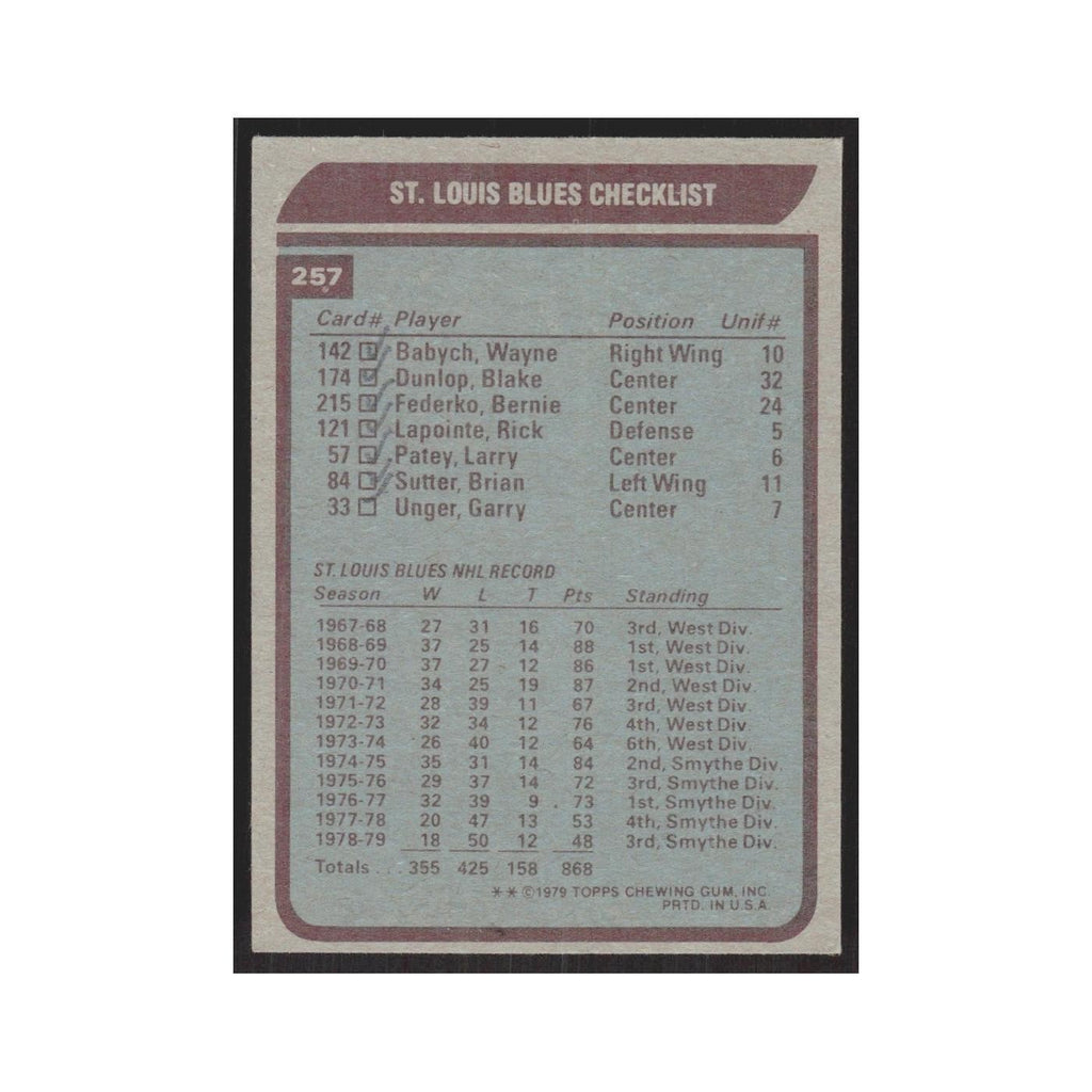 1979 Topps St. Louis Blues Team St. Louis Blues #257