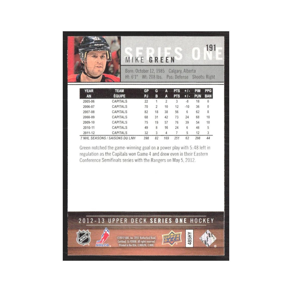 2012 Upper Deck Mike Green Washington Capitals #191