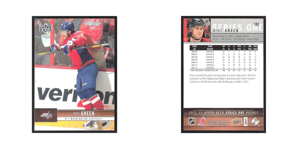 2012 Upper Deck Mike Green Washington Capitals #191