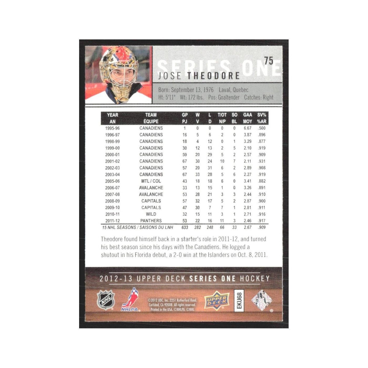 2012 Upper Deck Jose Theodore Florida Panthers #75