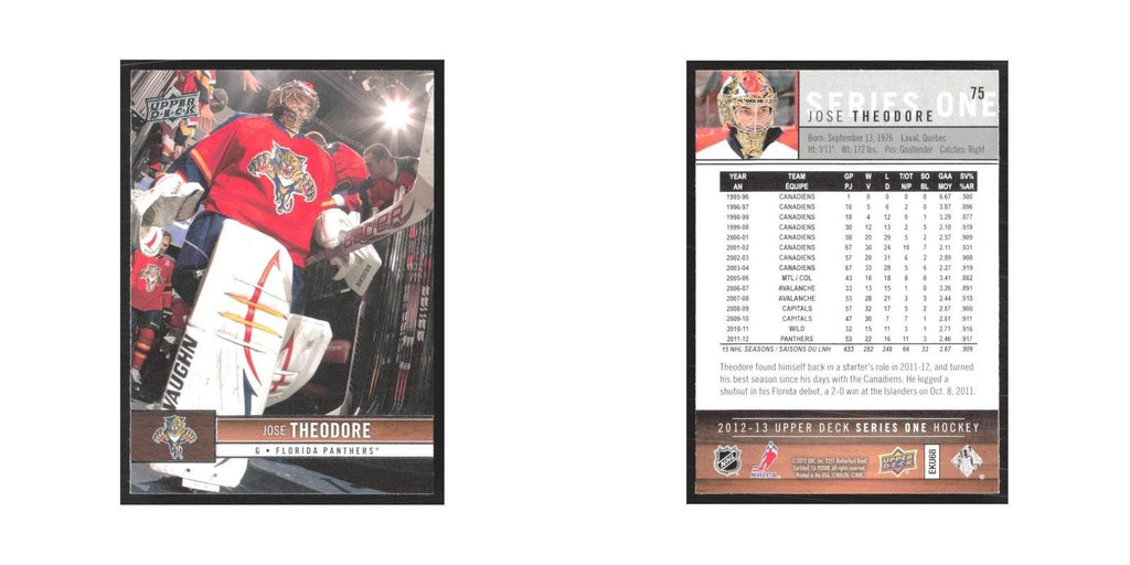 2012 Upper Deck Jose Theodore Florida Panthers #75