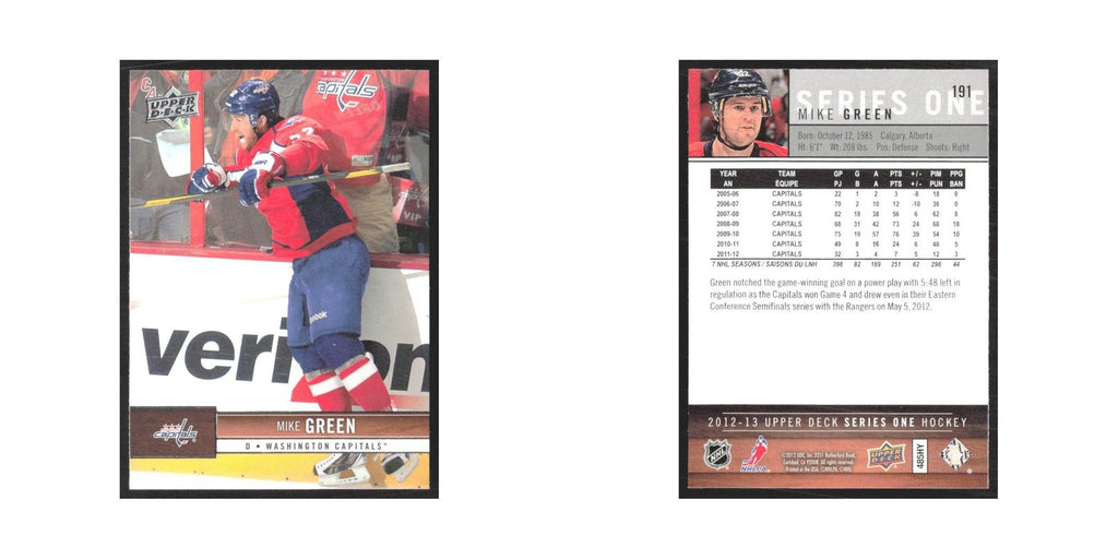 2012 Upper Deck Mike Green Washington Capitals #191
