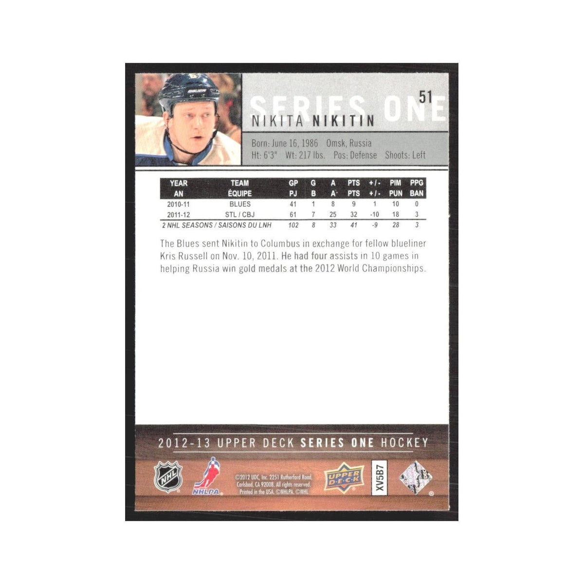 2012 Upper Deck Nikita Nikitin Columbus Blue Jackets #51