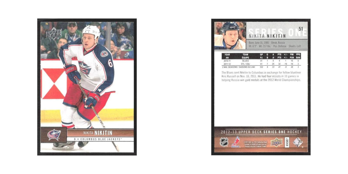 2012 Upper Deck Nikita Nikitin Columbus Blue Jackets #51