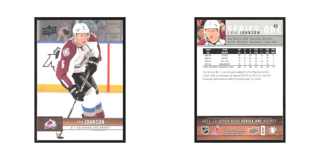 2012 Upper Deck Erik Johnson Colorado Avalanche #45