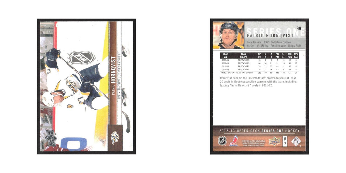 2012 Upper Deck Patric Hornqvist Nashville Predators #99
