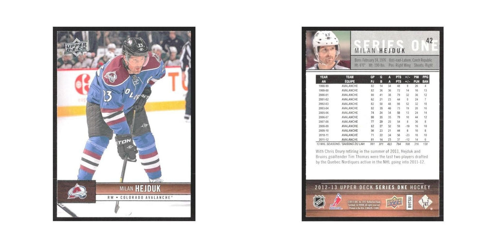 2012 Upper Deck Milan Hejduk Colorado Avalanche #42