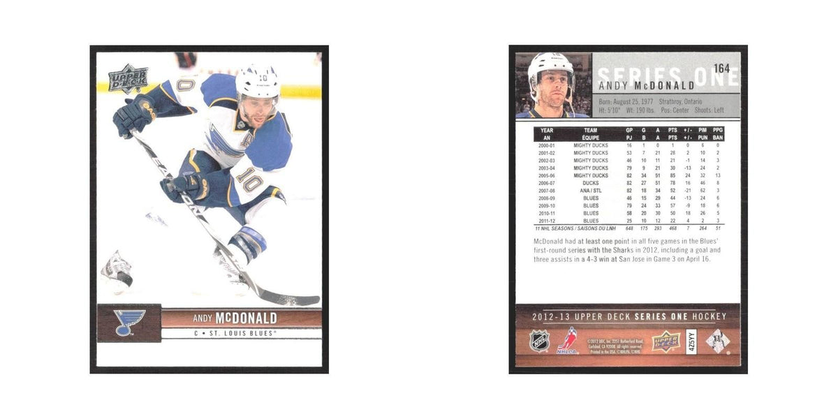 2012 Upper Deck Andy McDonald St. Louis Blues #164