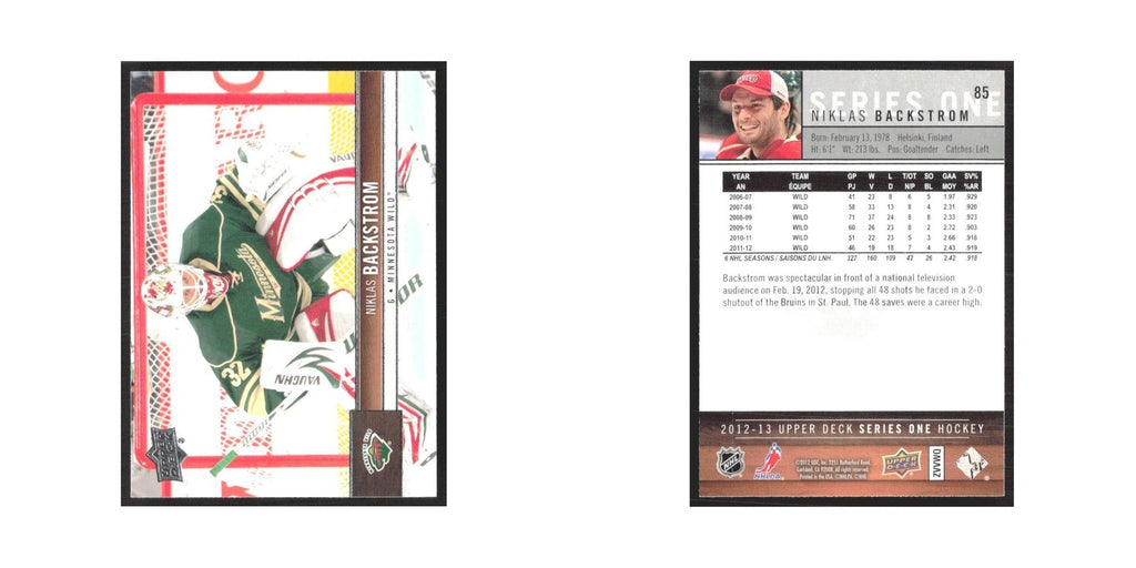 2012 Upper Deck Niklas Backstrom Minnesota Wild #85