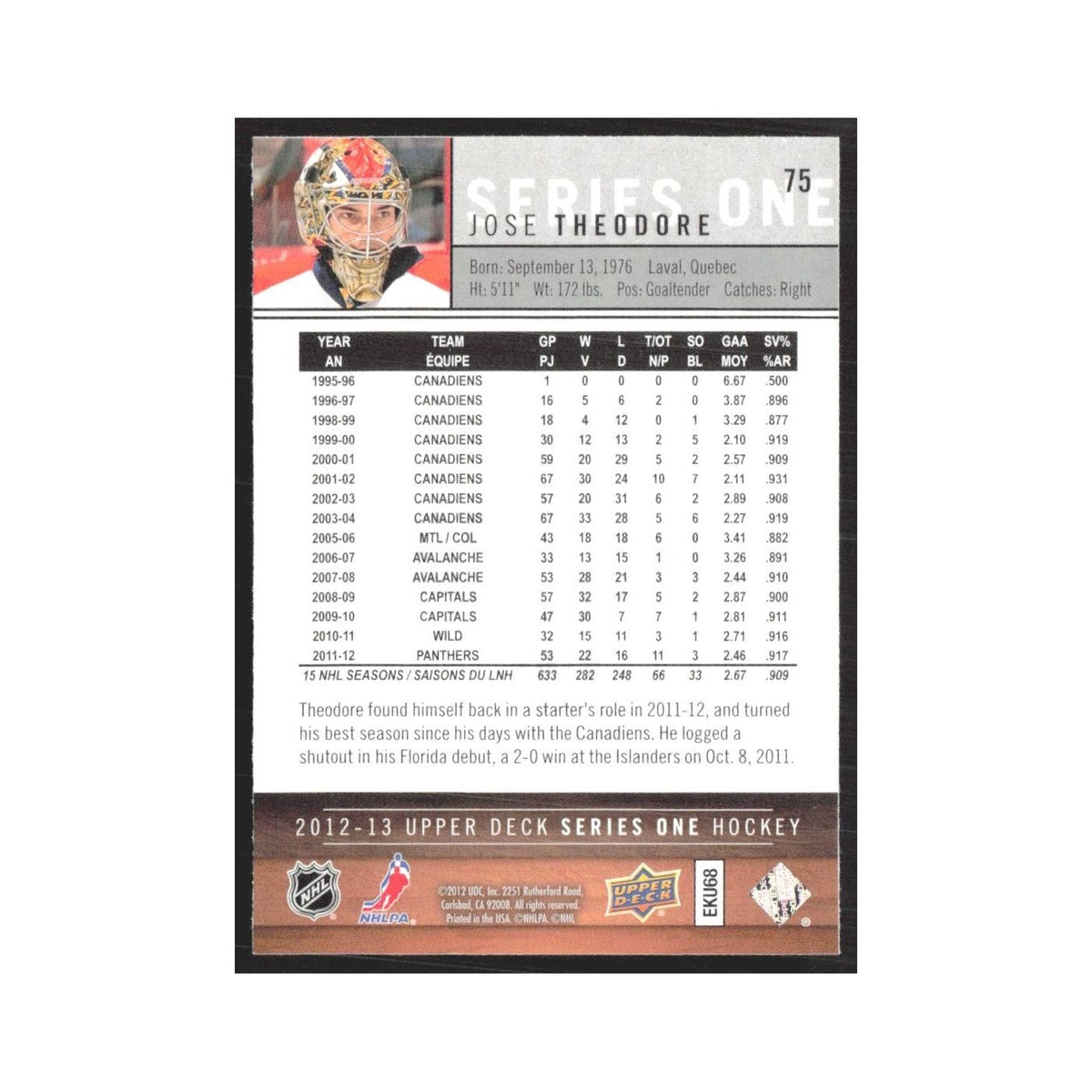 2012 Upper Deck Jose Theodore Florida Panthers #75