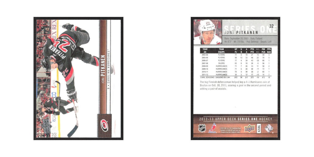 2012 Upper Deck Joni Pitkanen Carolina Hurricanes #32