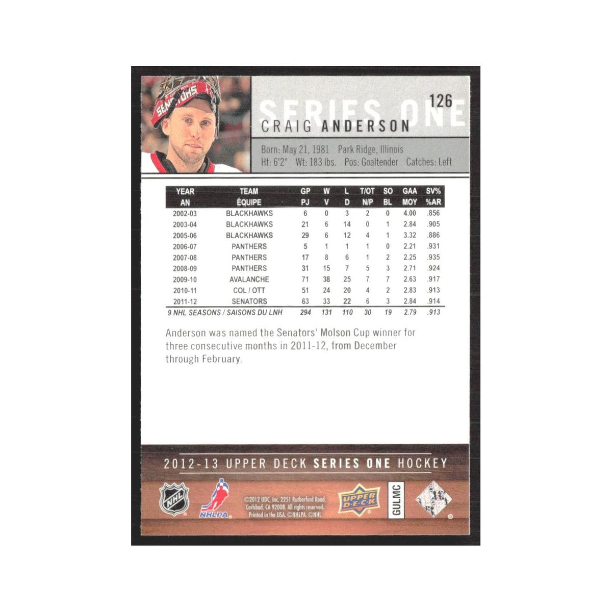 2012 Upper Deck Craig Anderson Ottawa Senators/Montreal Canadiens #126