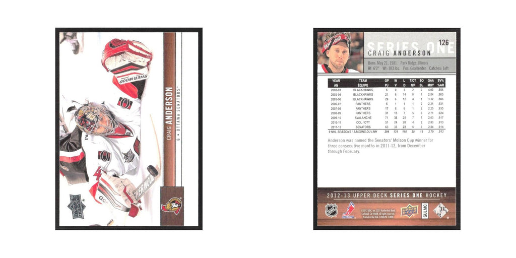 2012 Upper Deck Craig Anderson Ottawa Senators/Montreal Canadiens #126