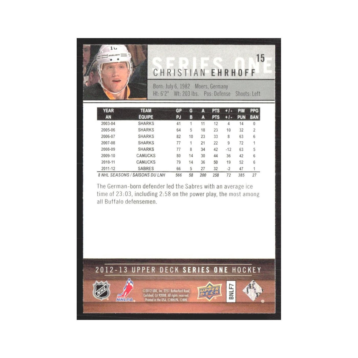 2012 Upper Deck Christian Ehrhoff Buffalo Sabres #15