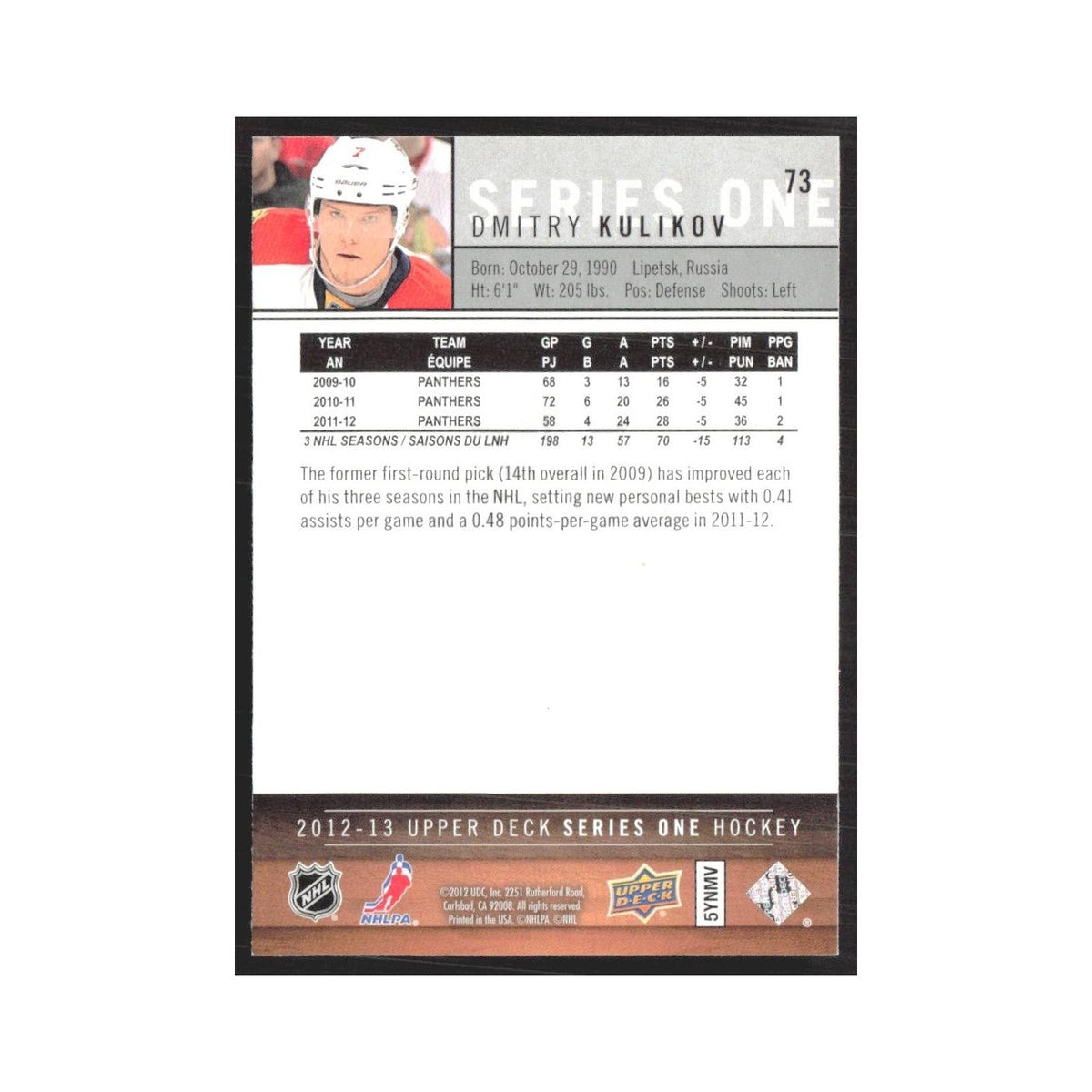 2012 Upper Deck Dmitry Kulikov Florida Panthers #73