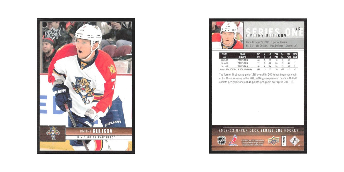 2012 Upper Deck Dmitry Kulikov Florida Panthers #73