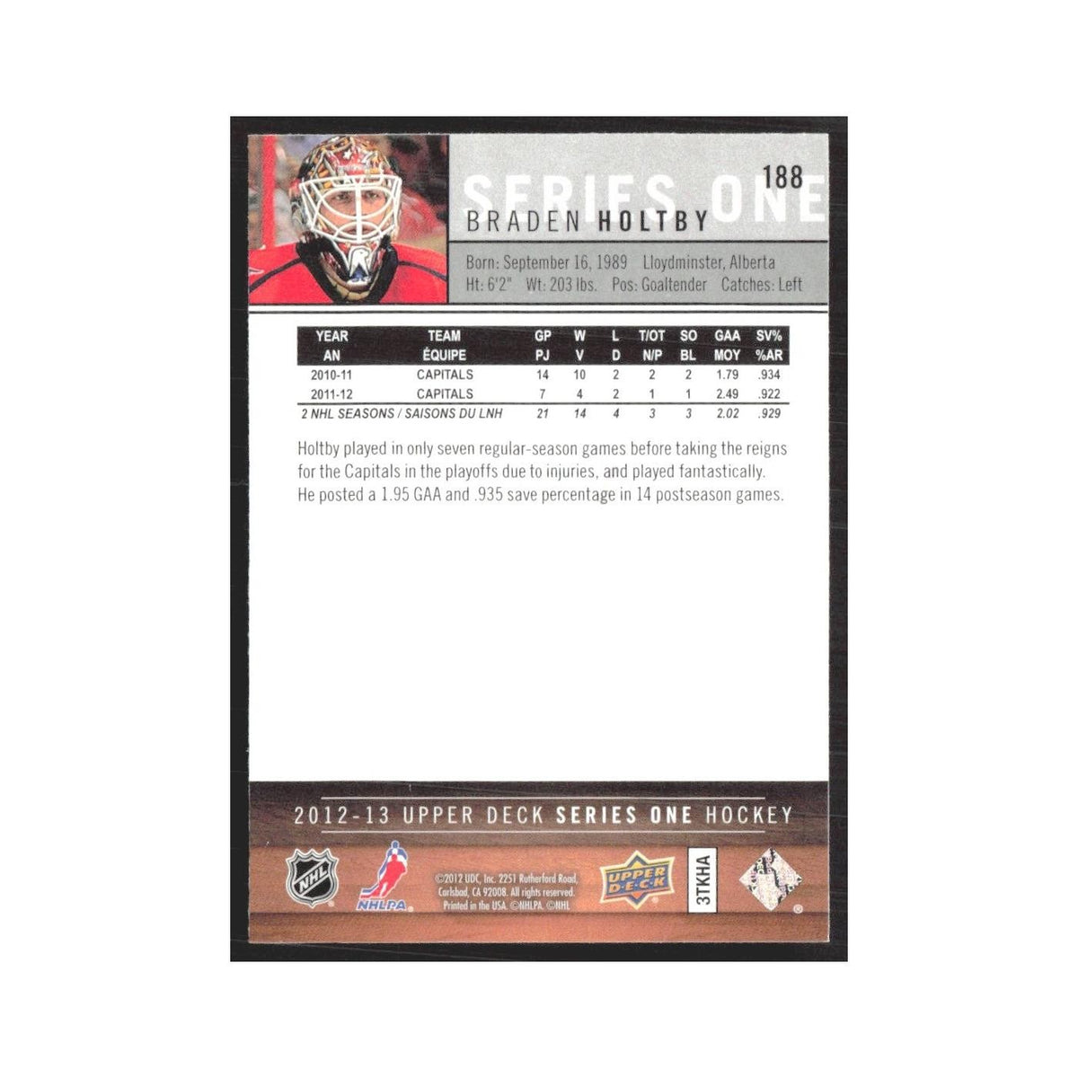 2012 Upper Deck Braden Holtby Washington Capitals #188
