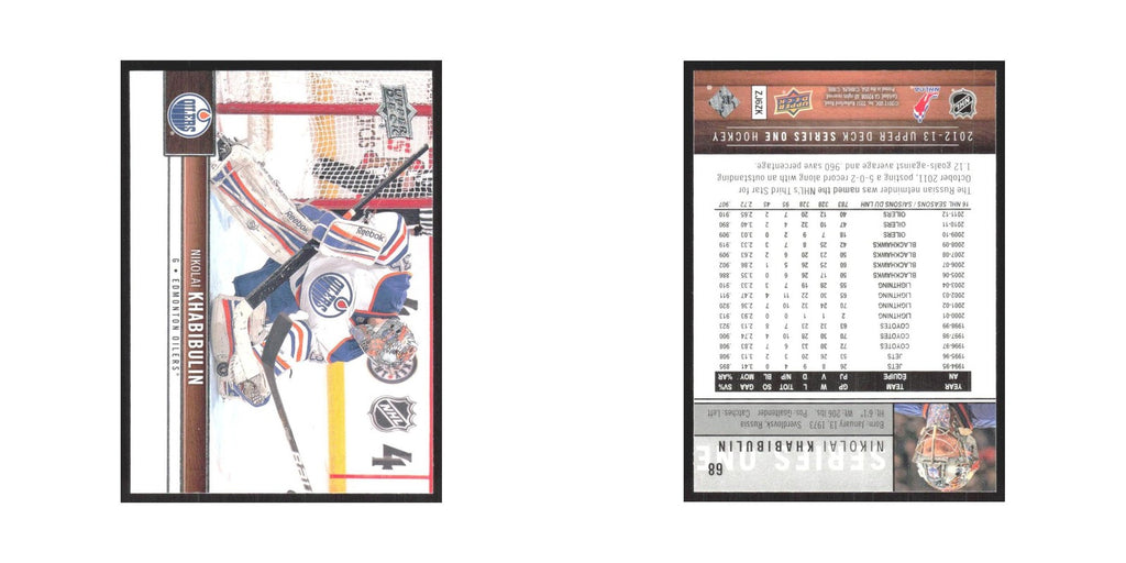2012 Upper Deck Nikolai Khabibulin Edmonton Oilers #68