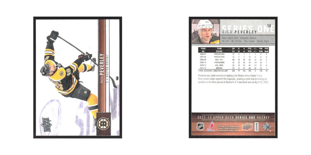 2012 Upper Deck Rich Peverley Boston Bruins #14