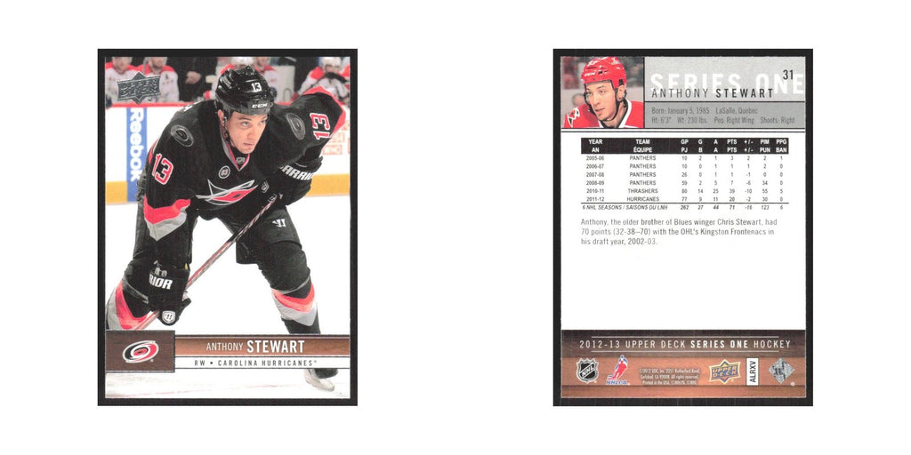 2012 Upper Deck Anthony Stewart Carolina Hurricanes #31
