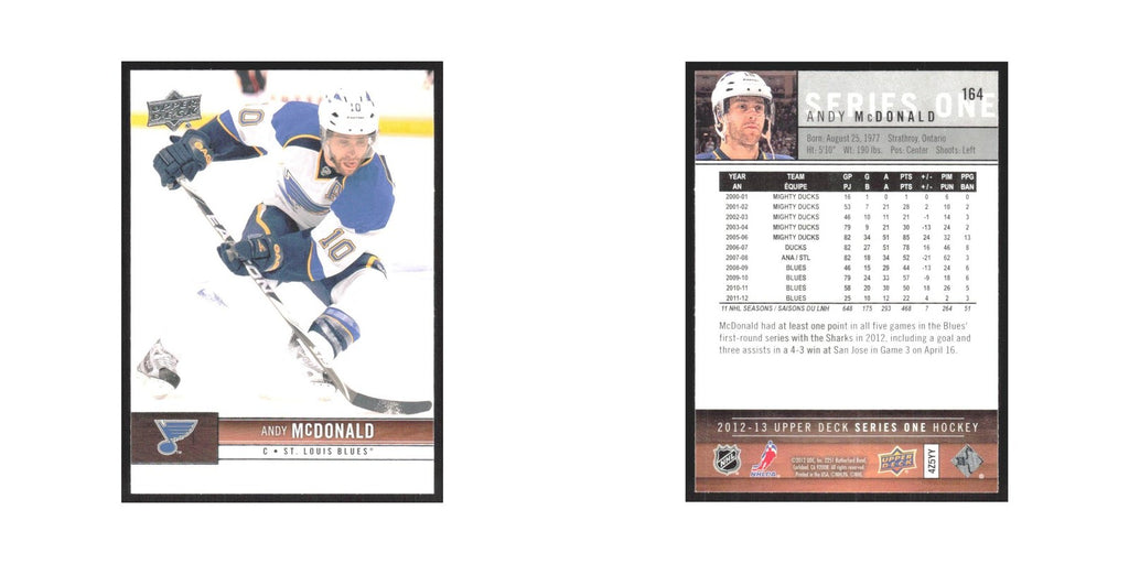 2012 Upper Deck Andy McDonald St. Louis Blues #164
