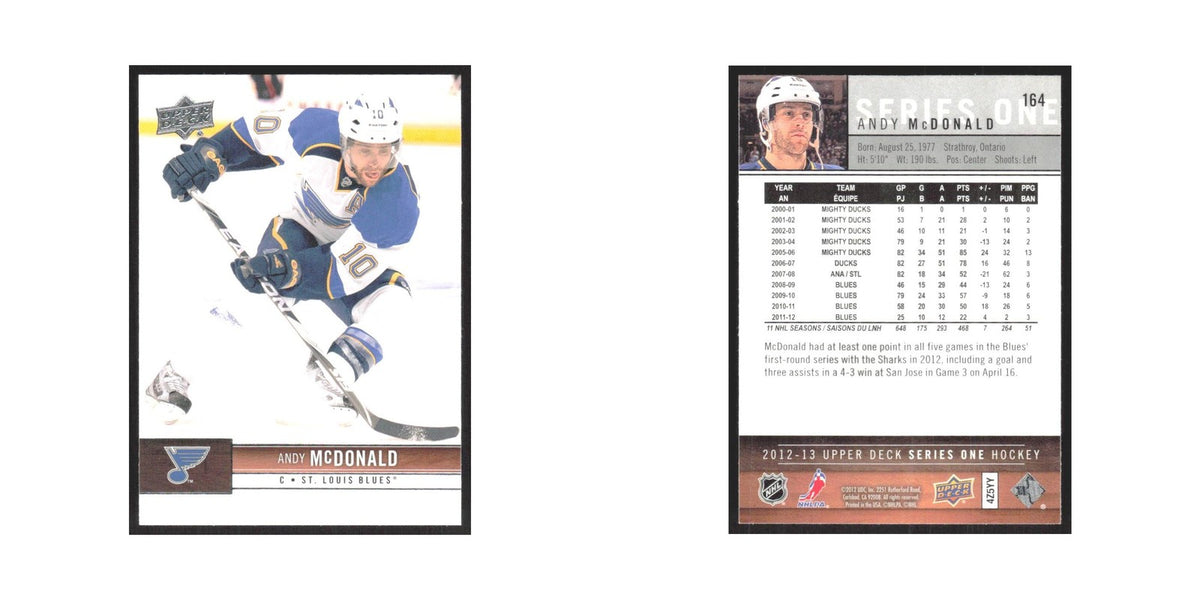 2012 Upper Deck Andy McDonald St. Louis Blues #164