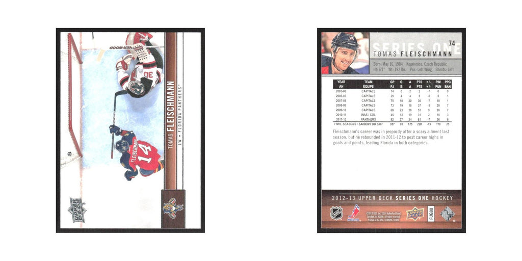 2012 Upper Deck Tomas Fleischmann Florida Panthers #74