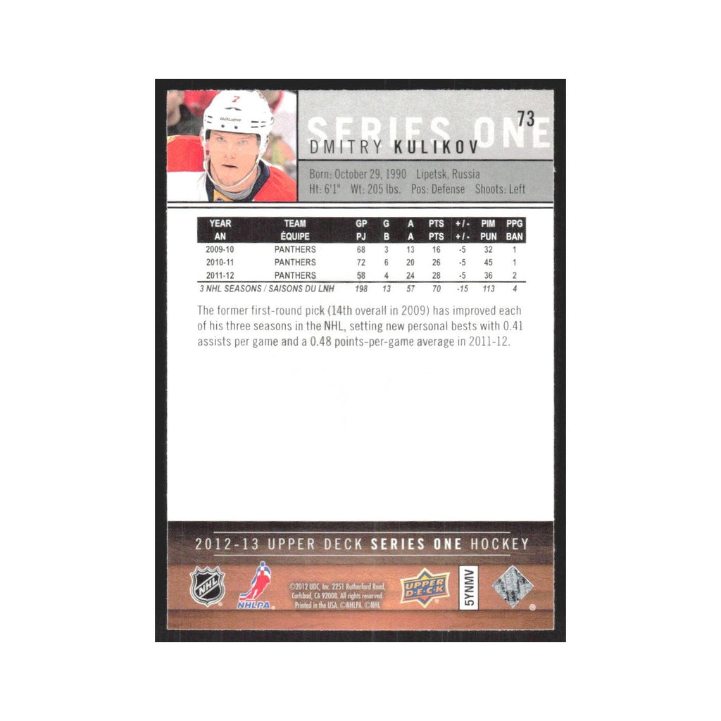 2012 Upper Deck Dmitry Kulikov Florida Panthers #73