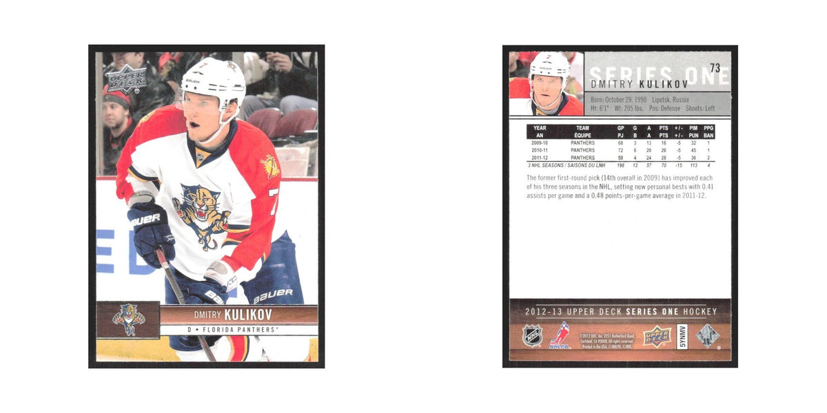 2012 Upper Deck Dmitry Kulikov Florida Panthers #73