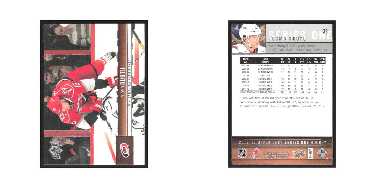 2012 Upper Deck Tuomo Ruutu Carolina Hurricanes #33