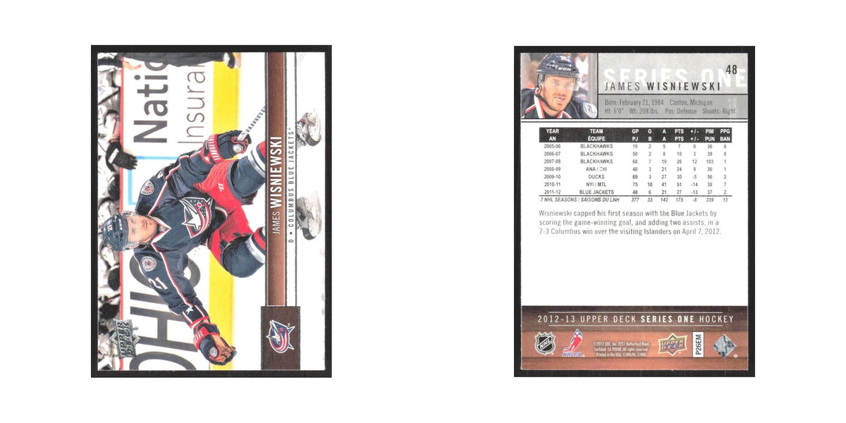 2012 Upper Deck James Wisniewski Columbus Blue Jackets #48