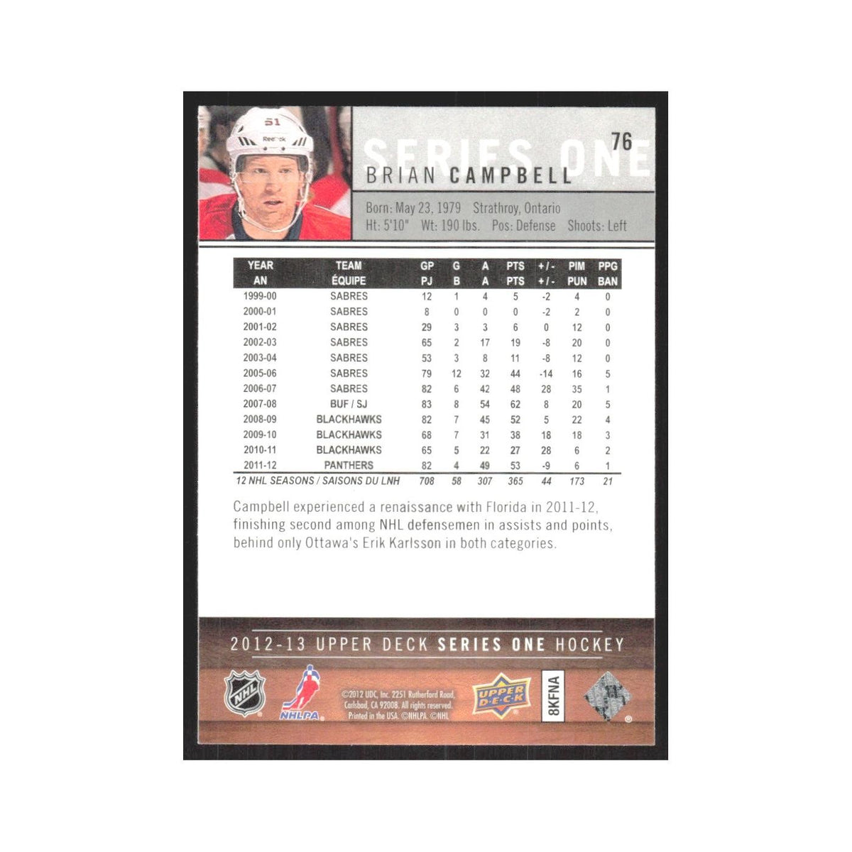 2012 Upper Deck Brian Campbell Florida Panthers #76