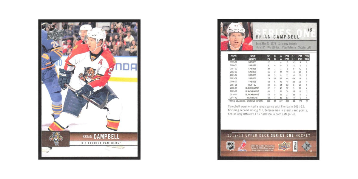 2012 Upper Deck Brian Campbell Florida Panthers #76