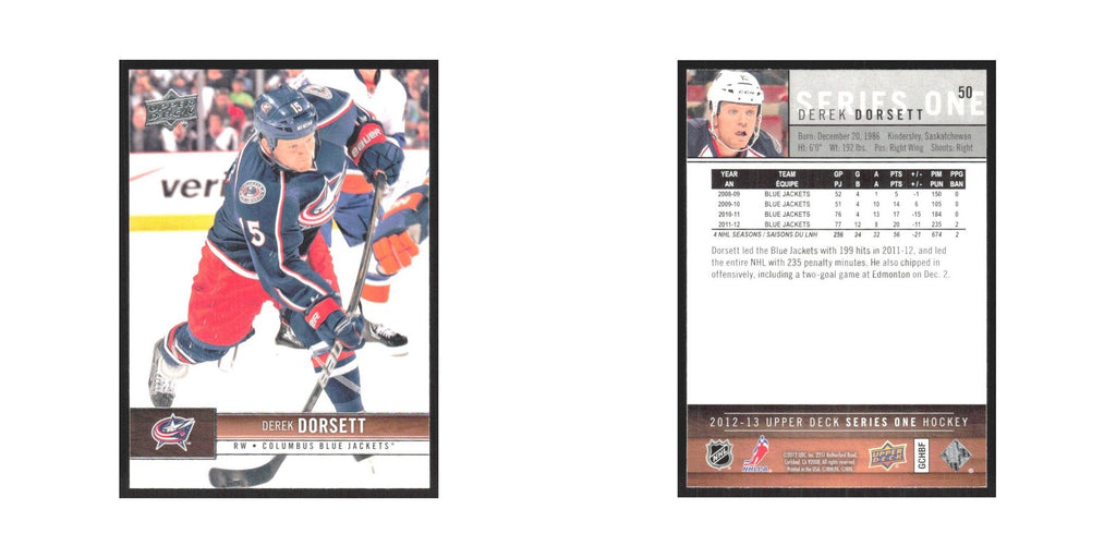 2012 Derek Dorsett Columbus Blue Jackets/New York Rangers/Ottawa Senators/Dallas