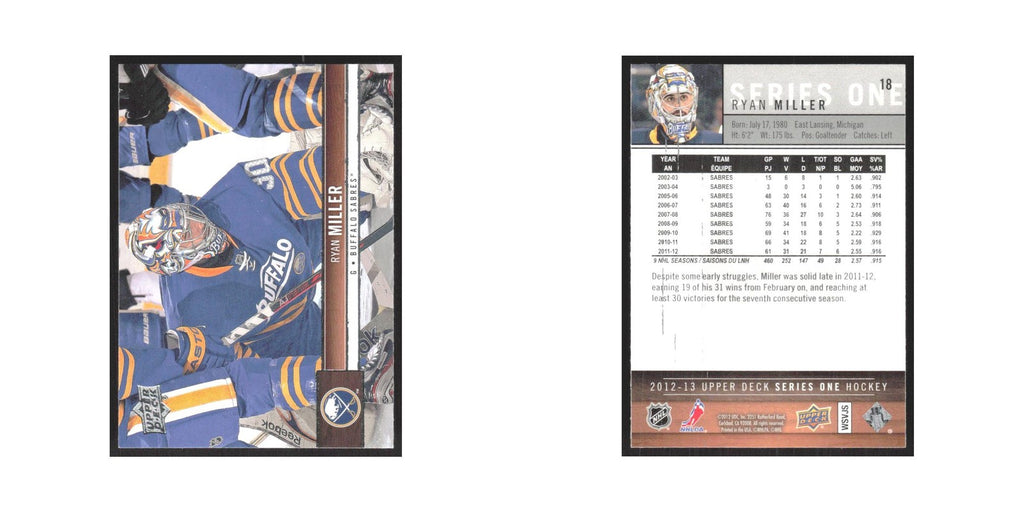 2012 Upper Deck Ryan Miller Buffalo Sabres #18