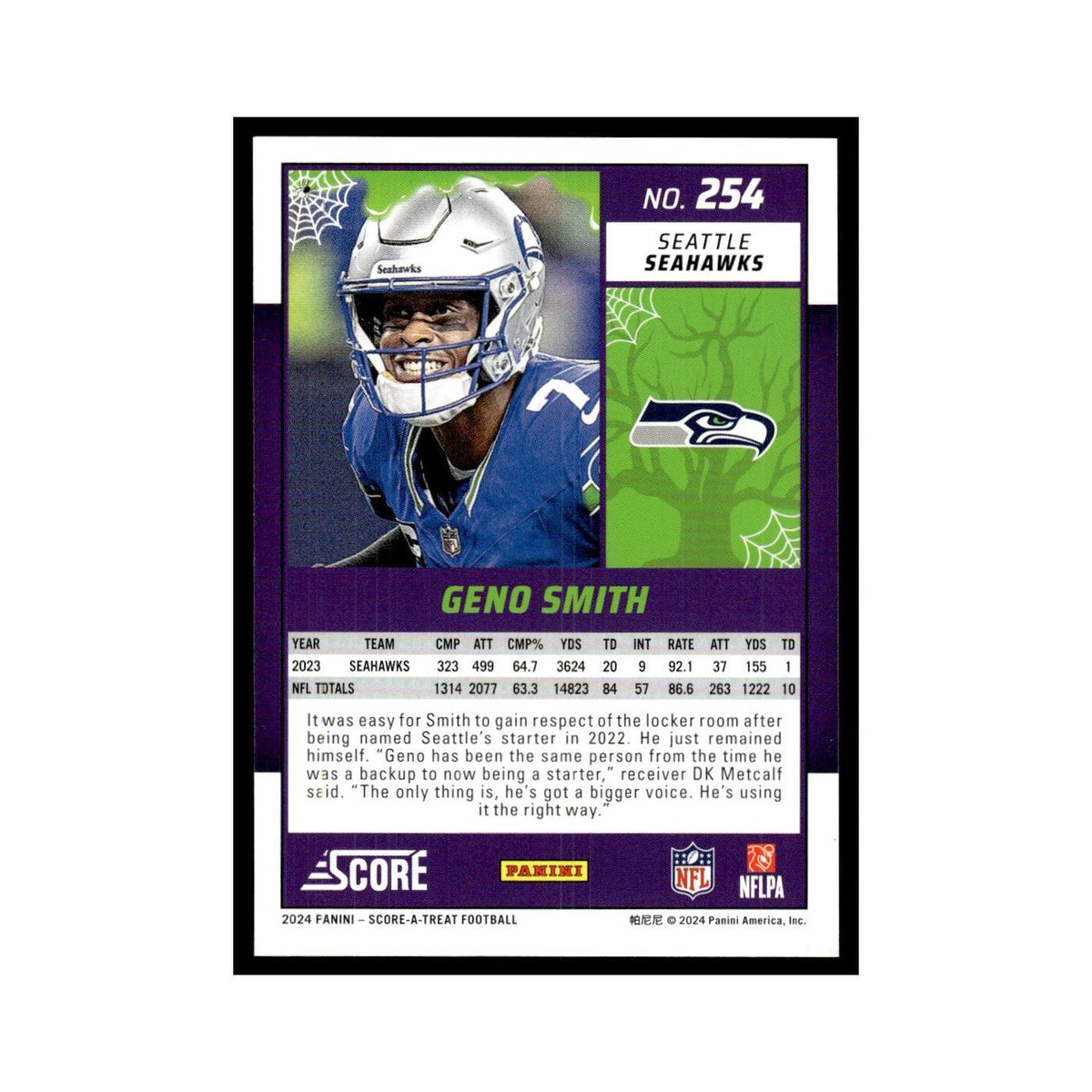 Geno Smith 2024 Score-A-Treat #254 Seattle Seahawks Football Card NM