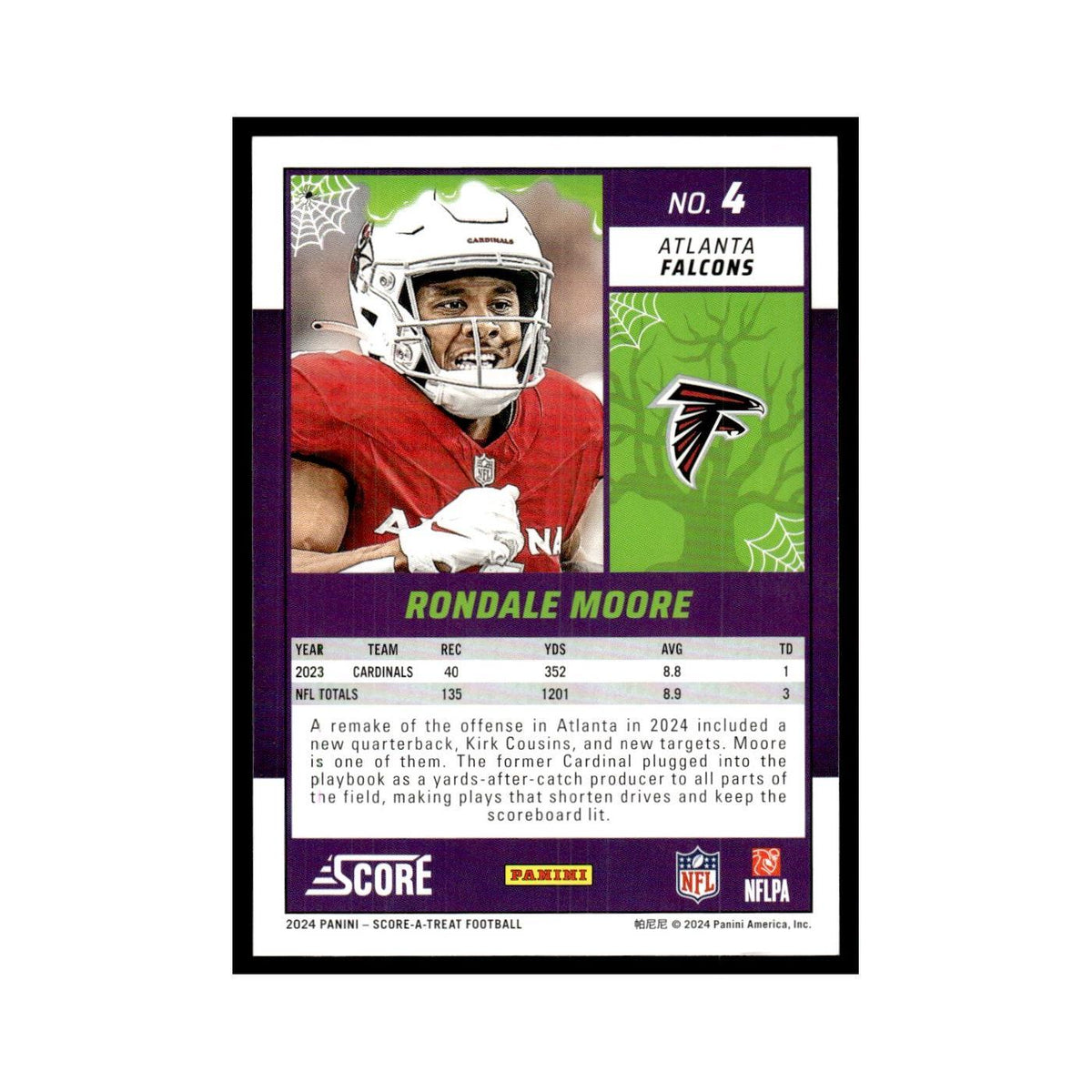 Rondale Moore 2024 Score-A-Treat #4 Atlanta Falcons Football Card NM