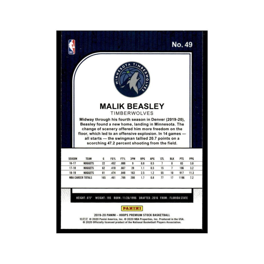 Malik Beasley 2019 Hoops Premium Stock #49 Denver Nuggets Basketball Card NM