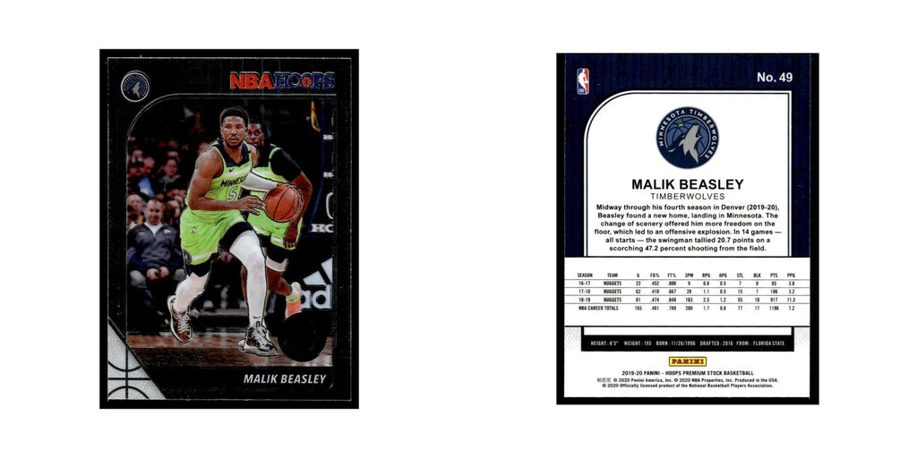 Malik Beasley 2019 Hoops Premium Stock #49 Denver Nuggets Basketball Card NM